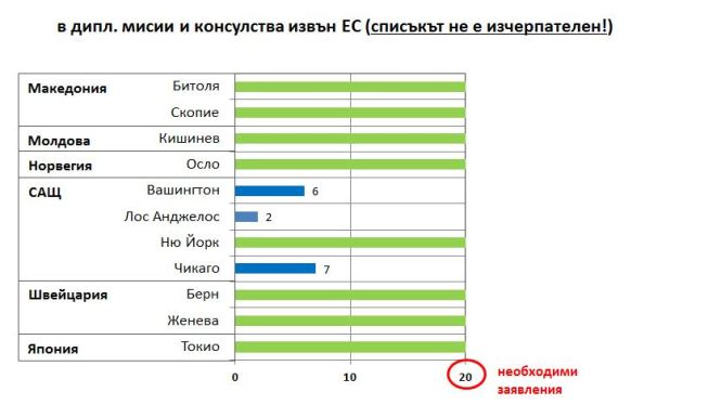 StayAdditionalElectoralWards2